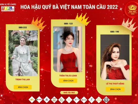 Chủ tịch Tập đoàn Bia Sài Gòn Ái Quốc “bỏ xa” các đối thủ trên BXH “Người đẹp được yêu thích nhất”