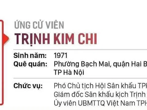 NSƯT Trịnh Kim Chi bất ngờ ứng cử đại biểu HĐND TP.HCM nhiệm kỳ 2021-2026