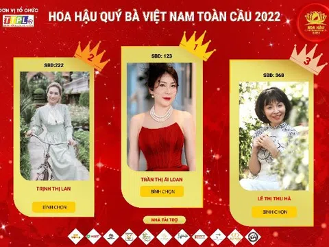 Doanh nhân Trần Thị Ái Loan có cơ hội rất cao trên BXH “Người đẹp được yêu thích nhất”